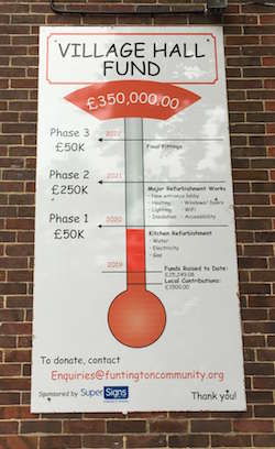 Fundraising Thermometer Village Hall