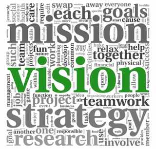 Sample Mission Statements For Charities and Non Profit Groups